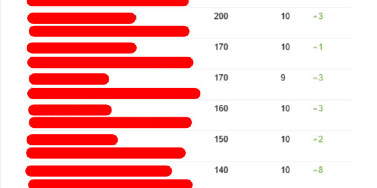 See What Text Rewriter Ai Tricks The Celebs Are Using