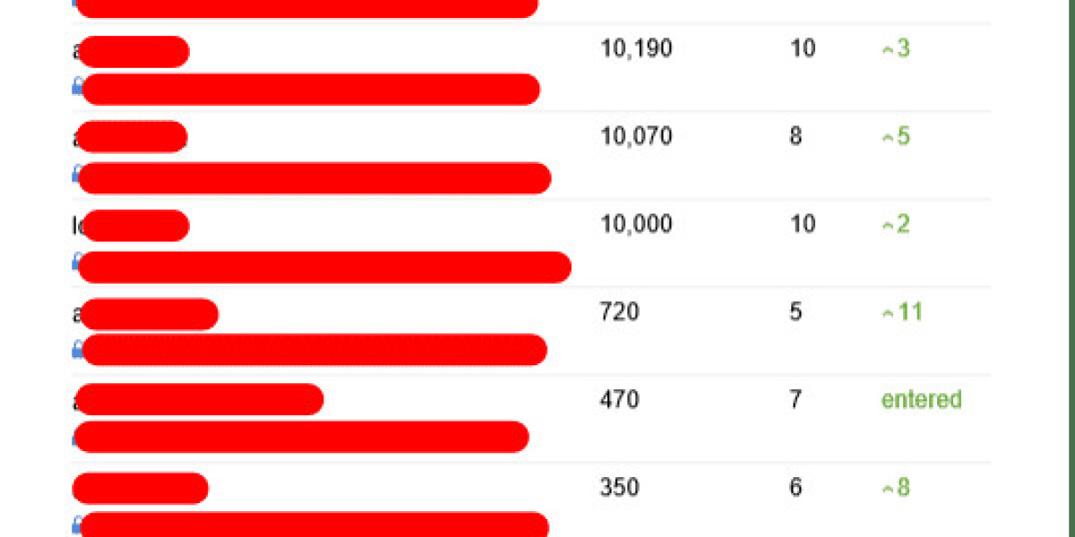 15 Gifts For The Seo Article Rewriter Lover In Your Life